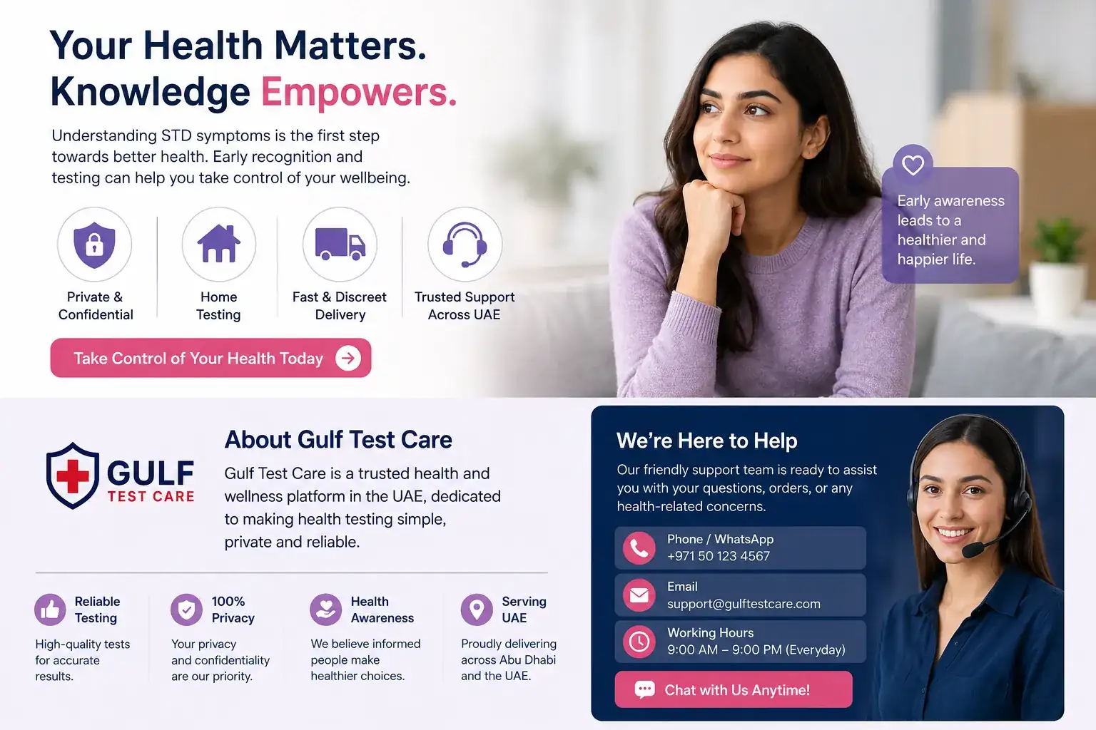 A Complete Guide to STD Symptoms in Women Across Abu Dhabi and the UAE
