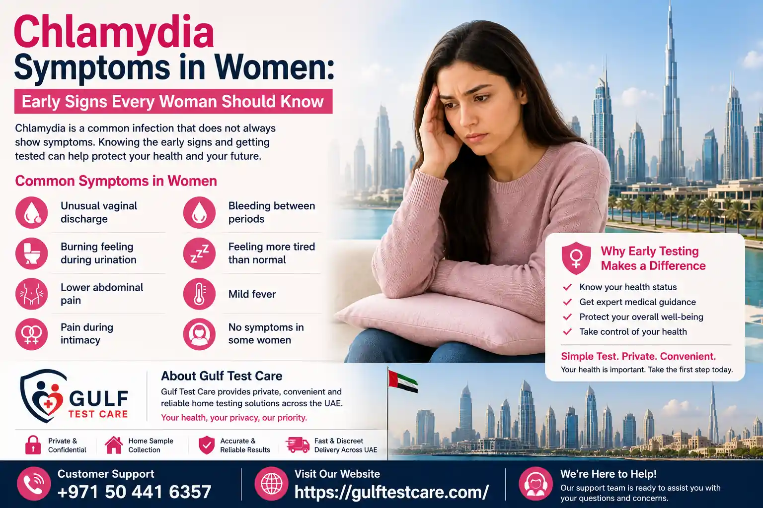 Chlamydia Symptoms in Women: Early Signs Every Woman Should Know