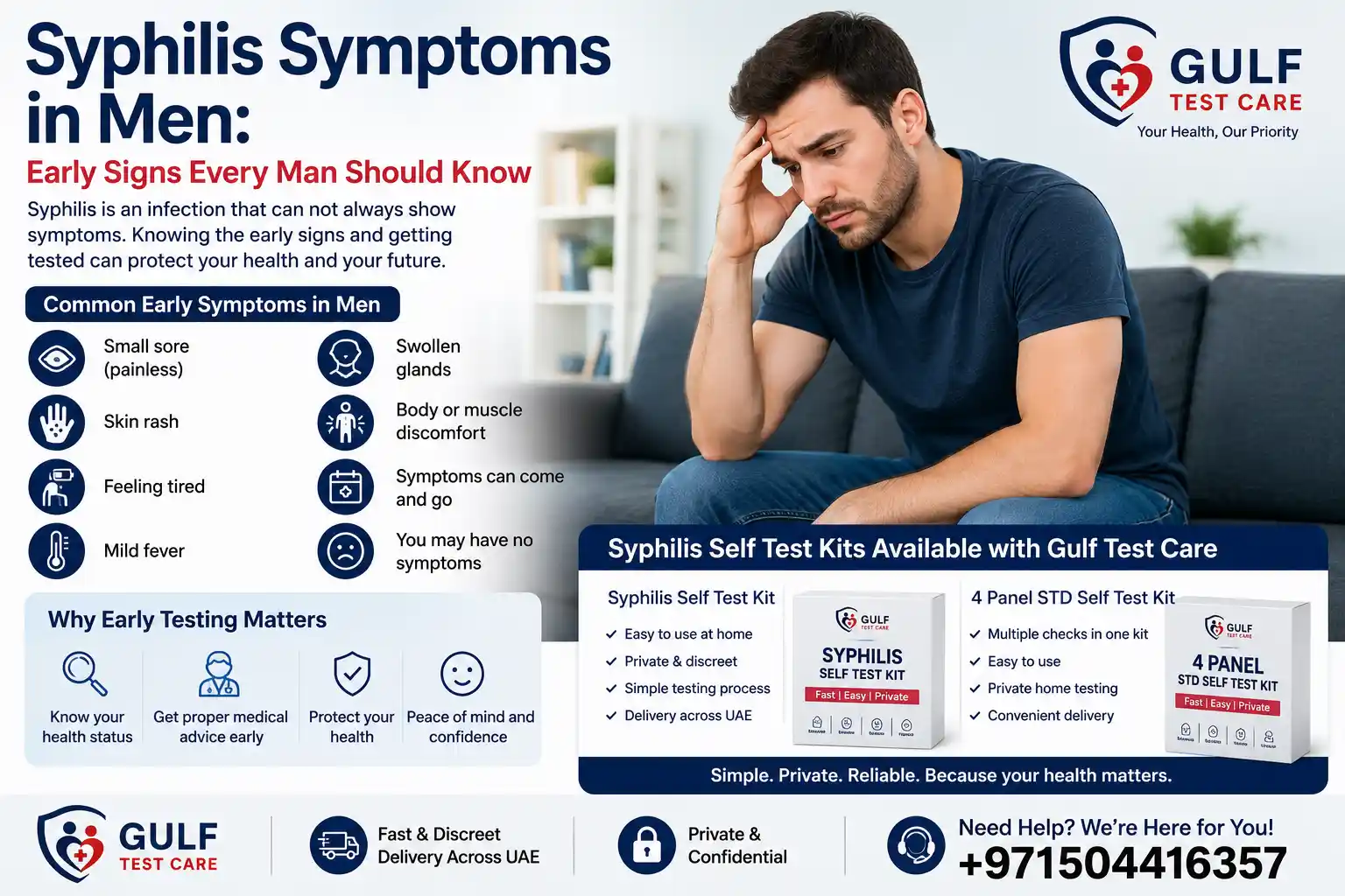 Syphilis Symptoms in Men: Early Signs Every Man Should Know