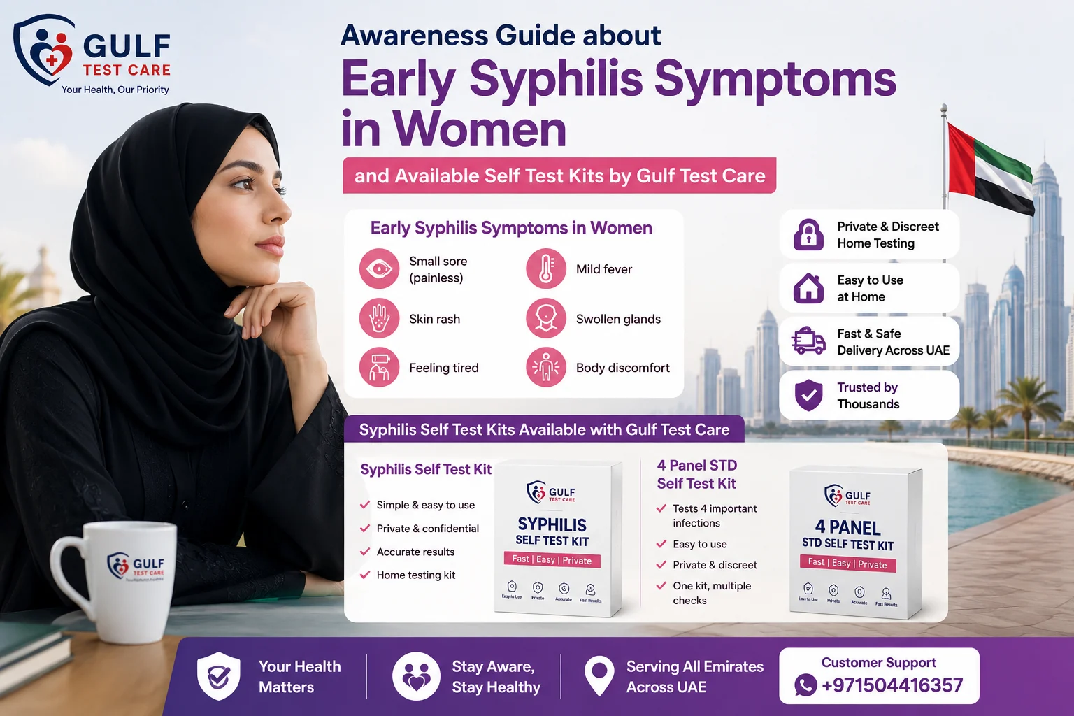 Guide about Early Syphilis Symptoms in Women and Available Self Test Kits in Sharjah